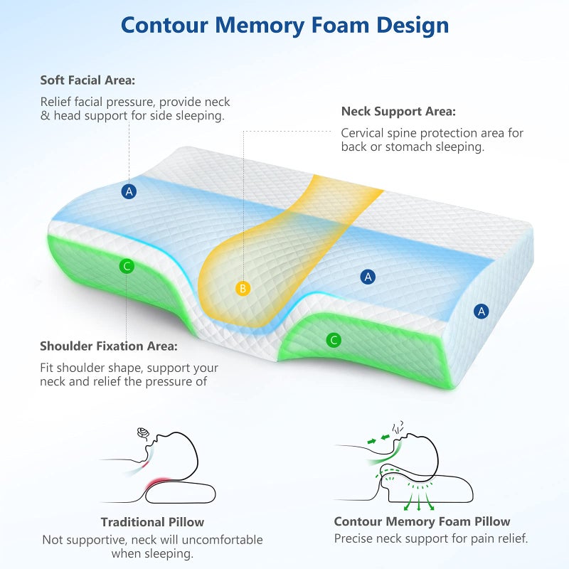 ZAMAT Memory Foam Pillow for Neck Pain Relief, Adjustable Ergonomic Cervical Pillow for Sleeping, Orthopedic Neck Pillow with Washable Cover, Bed Pillows for Side, Back, Stomach Sleepers - Image 2